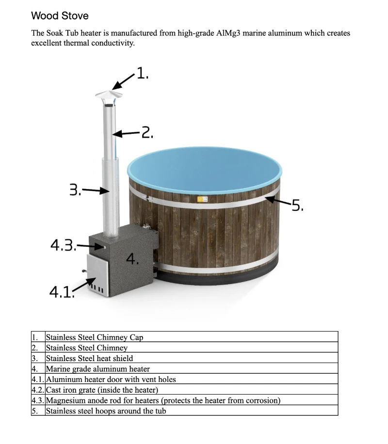 Almost Heaven Kirami 4 Person Wood Fired Hot Tub - Image 10