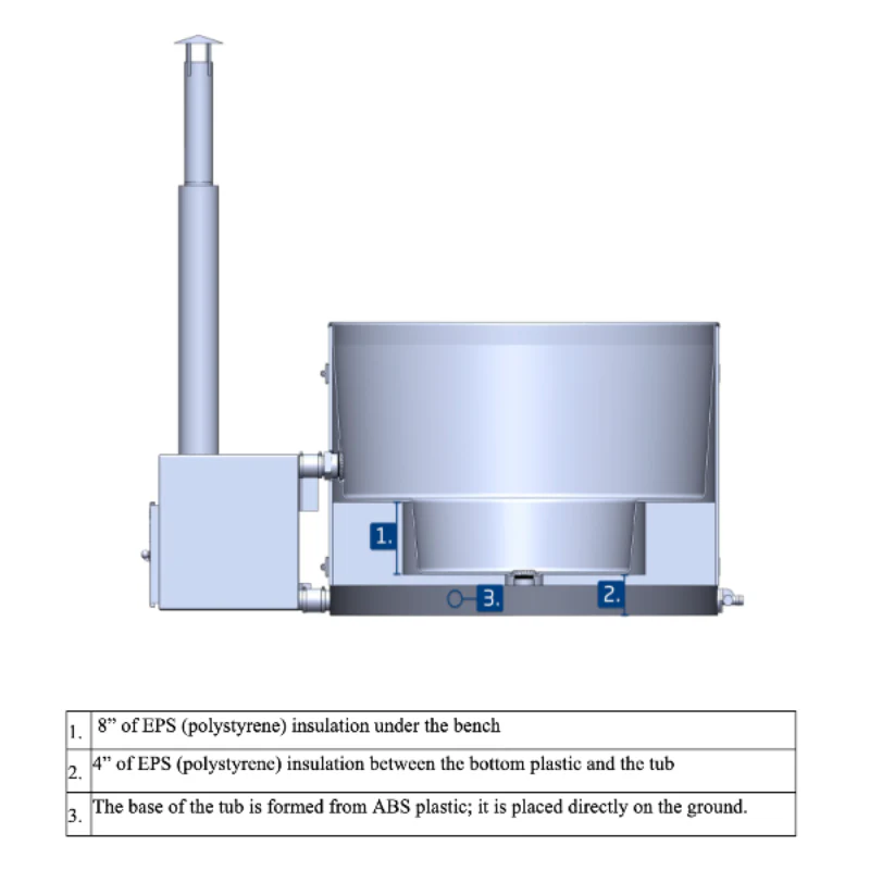 Almost Heaven Kirami 4 Person Wood Fired Hot Tub - Image 11