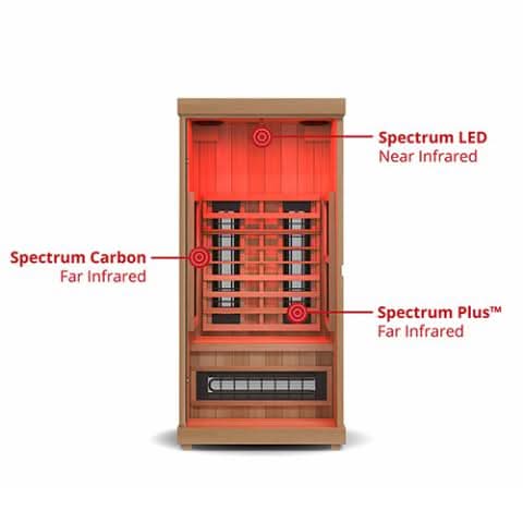 Finnmark FD-1 Full-Spectrum 1 Person Infrared Sauna - Image 9