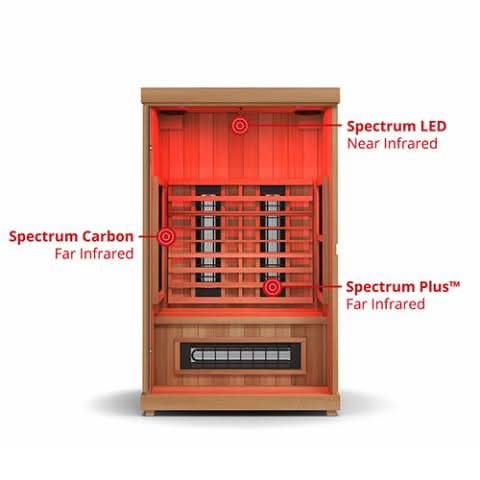 Finnmark FD-2 Full-Spectrum 2 Person Infrared Sauna - Image 8